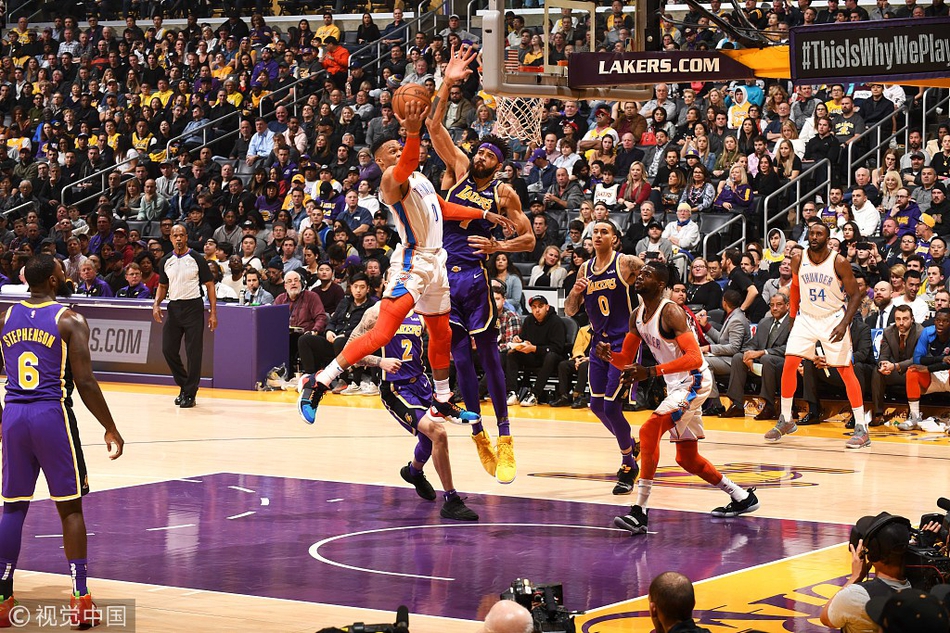 力的舞台 力的舞台