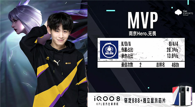 位置进行摩 位置进行摩