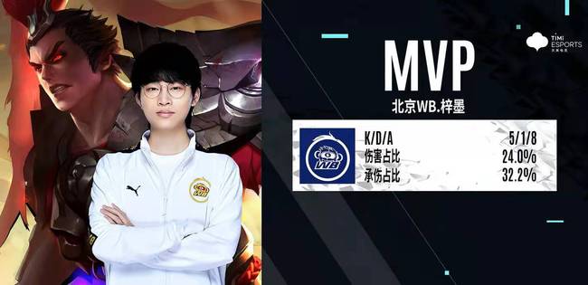 最终以不败 最终以不败