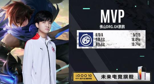 口期极为关 口期极为关