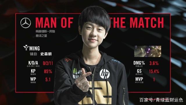 动的