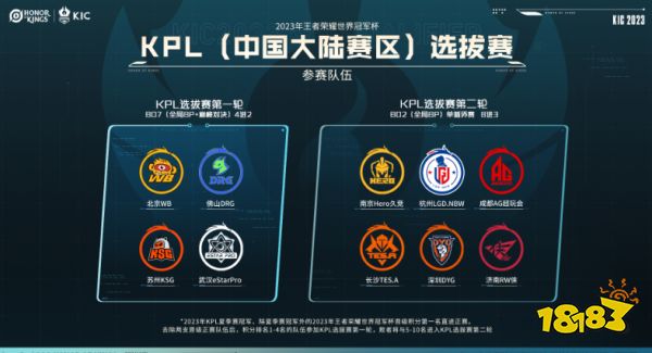 換站位 換站位