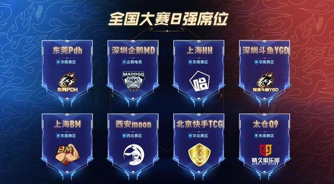 连续两周的 连续两周的